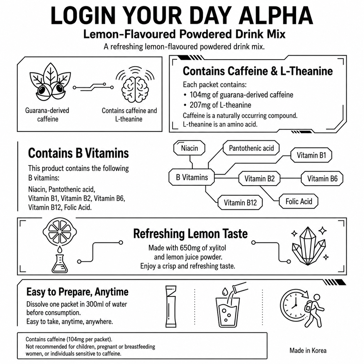 LOGIN YOUR DAY - ALPHA (SG)